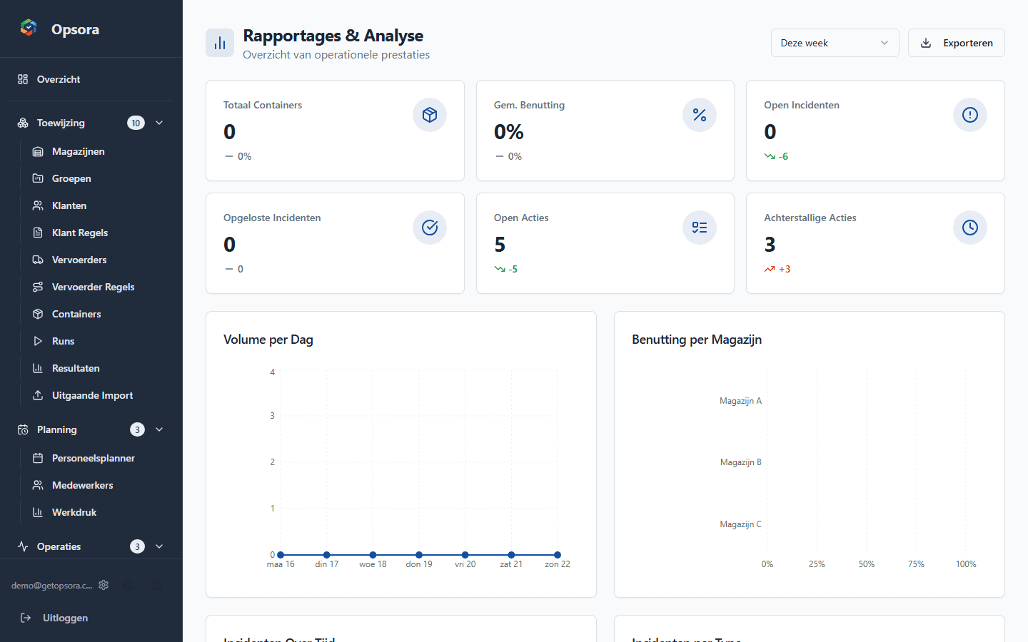 Opsora Analytics & Reports — Inzicht zonder complexiteit
